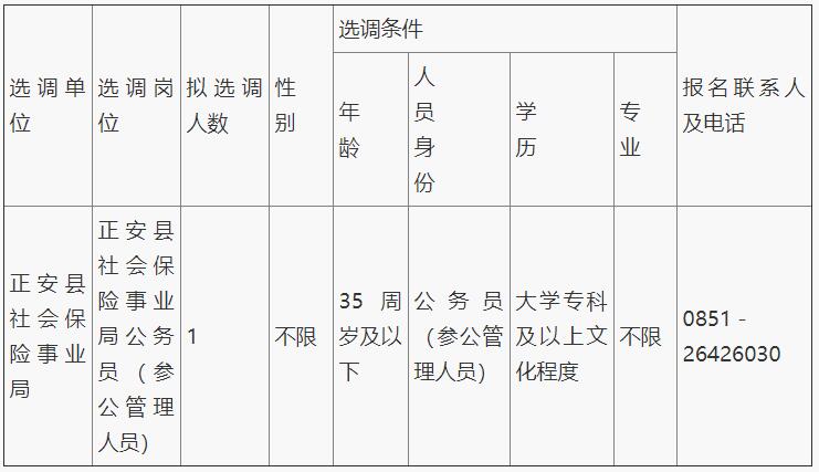 正安招聘网