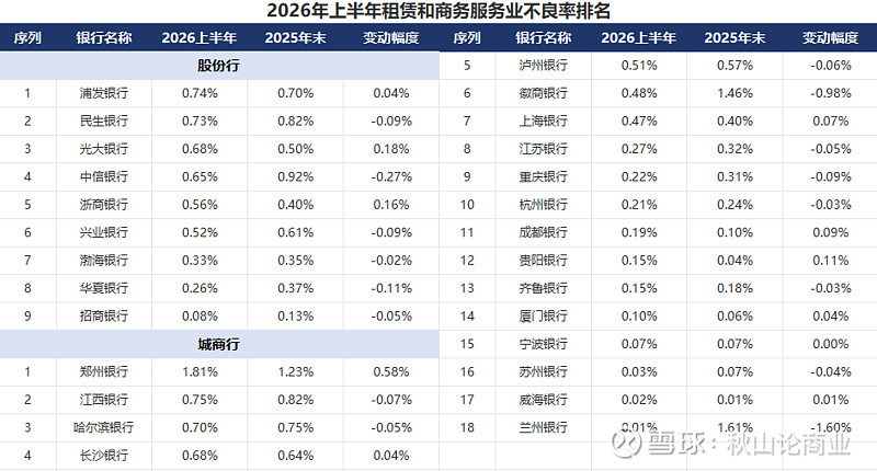 正安人才网